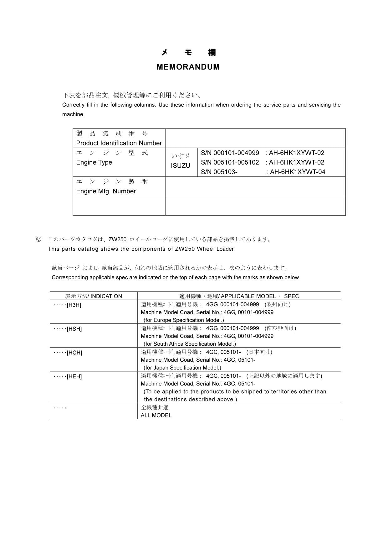 Hitachi ZW250 Wheel Loader Parts Catalog Manual SN 000101-up