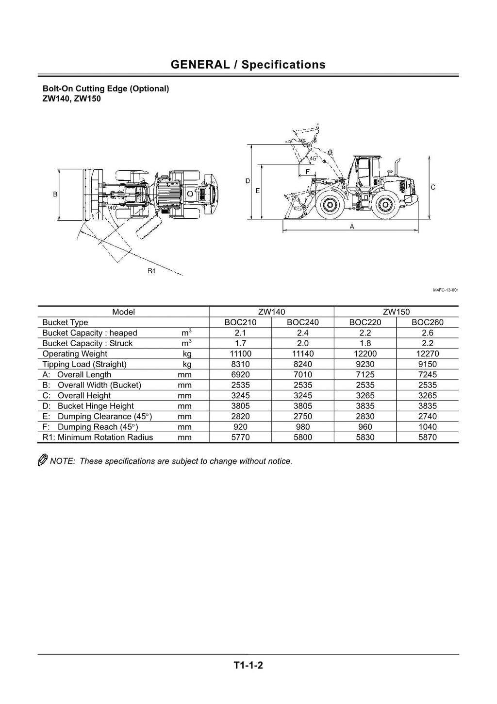 Hitachi ZW140 ZW140PL ZW150 ZW150PL Wheel Loader Technical Operation Manual