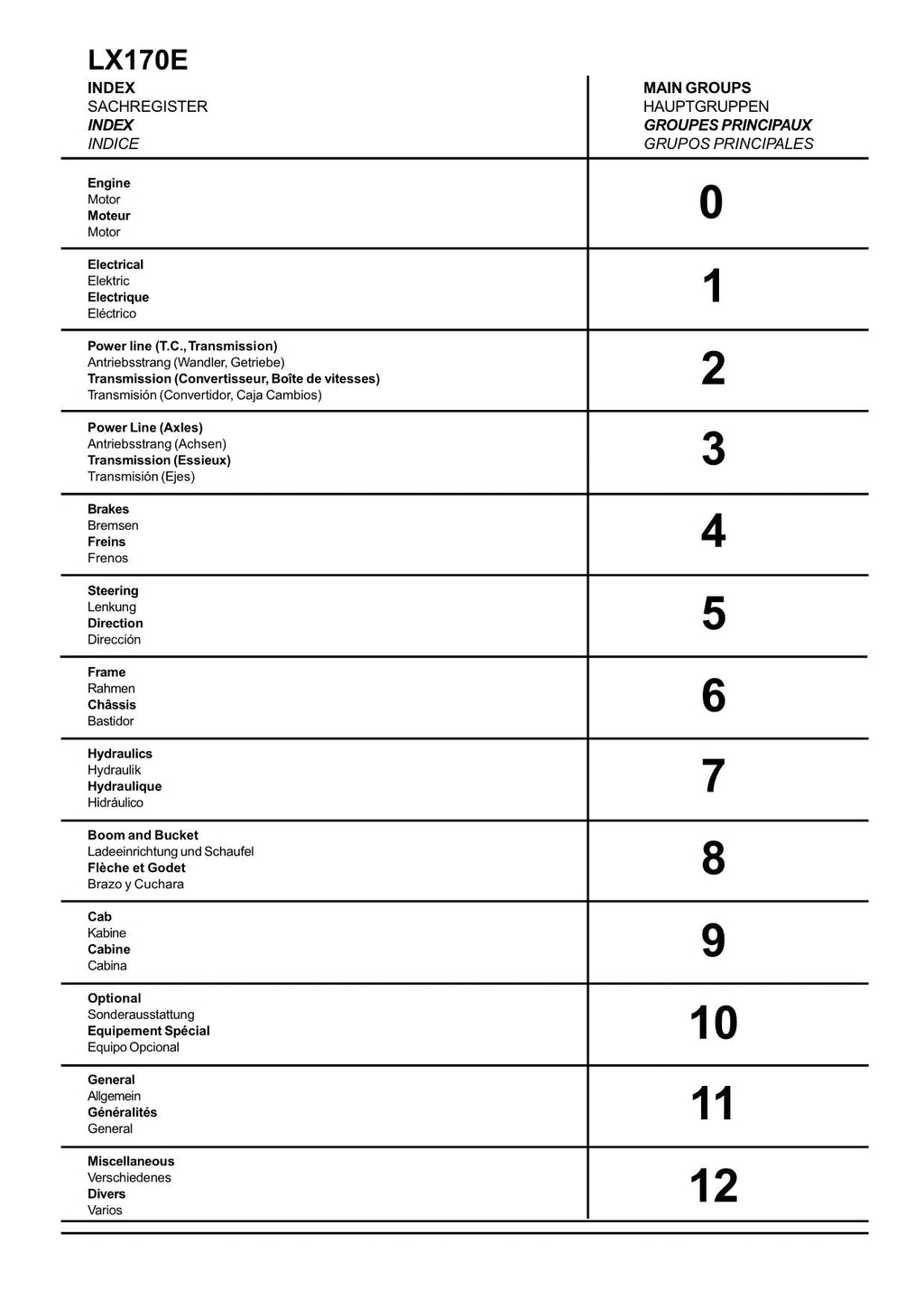Hitachi LX170E Wheel Loader Parts Catalog Manual SN 384F1001-up
