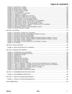 SKYTRAK 6036 Telehandler Parts Catalog Manual Prior to 14833