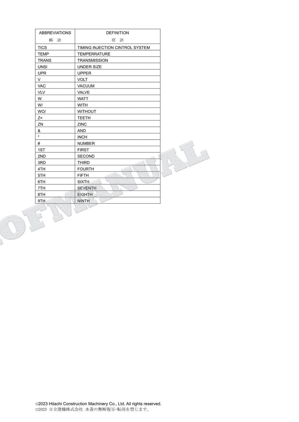 HITACHI ZX120-6 ZX135US-6 Series ISUZU 4JJ1-XASA12 Engine Parts Catalog Manual