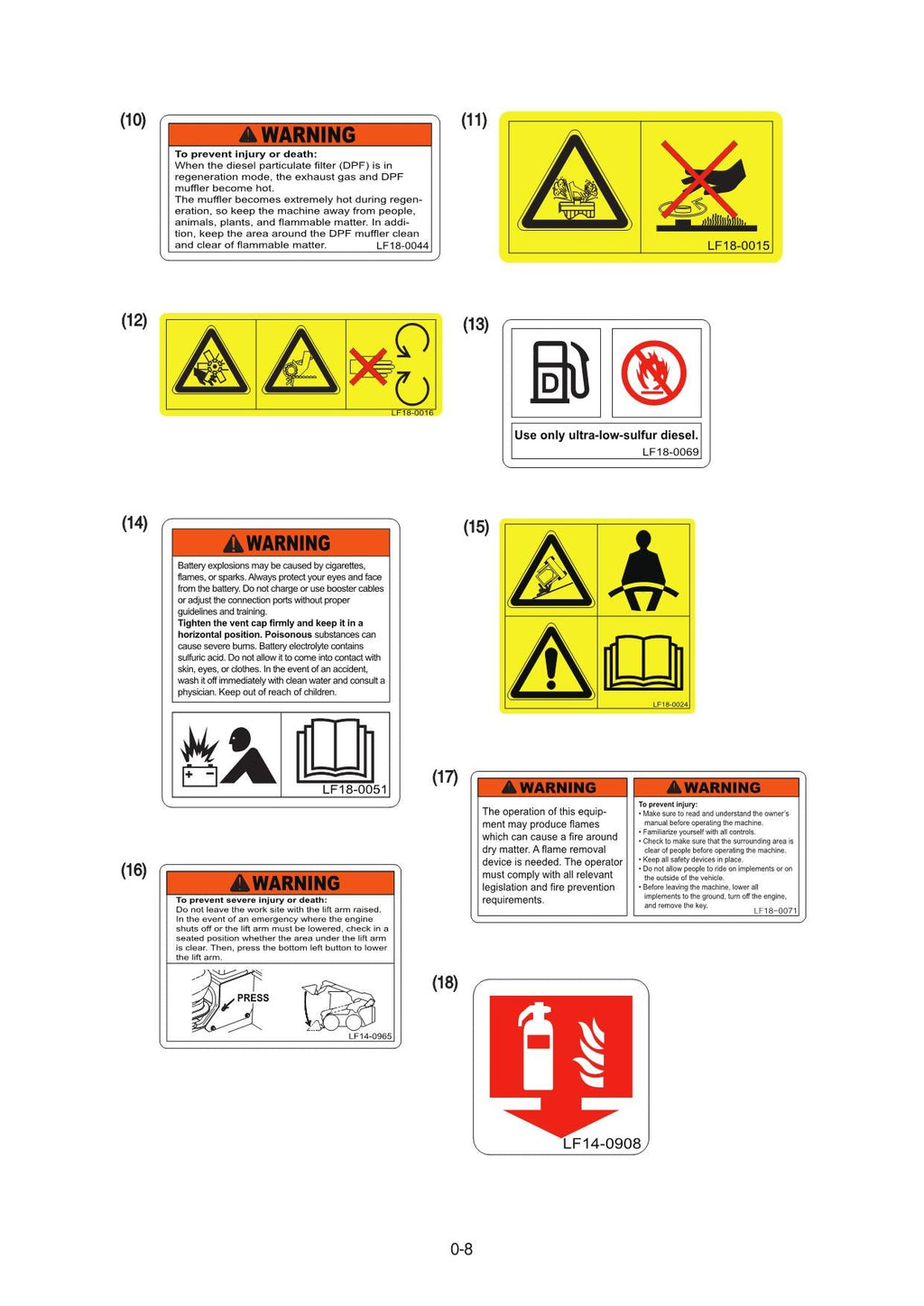 Hyundai HT100V SKID STEER LOADER Operators Maintenance Manual