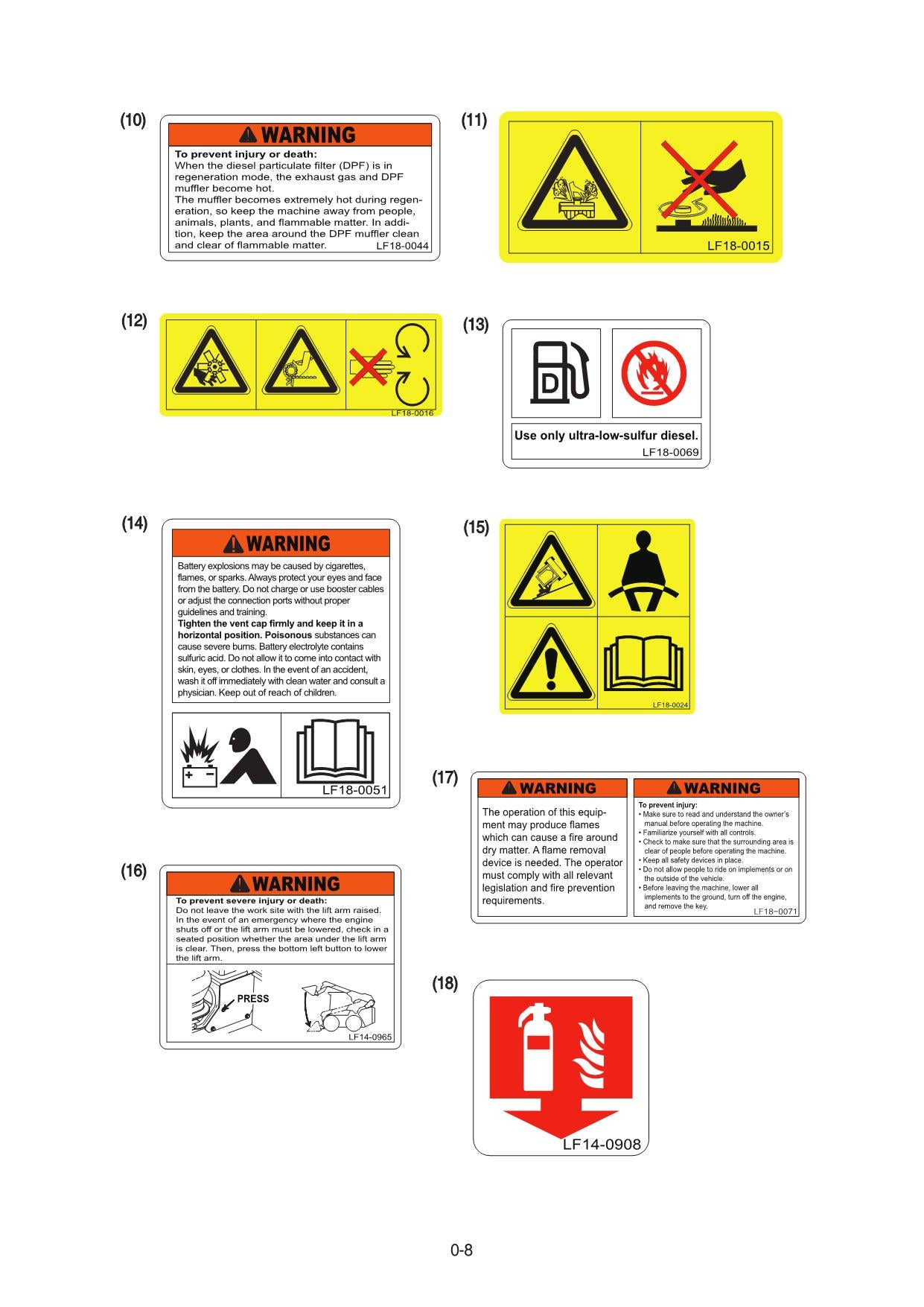 Hyundai HT100V SKID STEER LOADER Operators Maintenance Manual