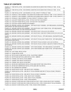 JLG 800AJ Boom Lift  Parts Catalog Manual
