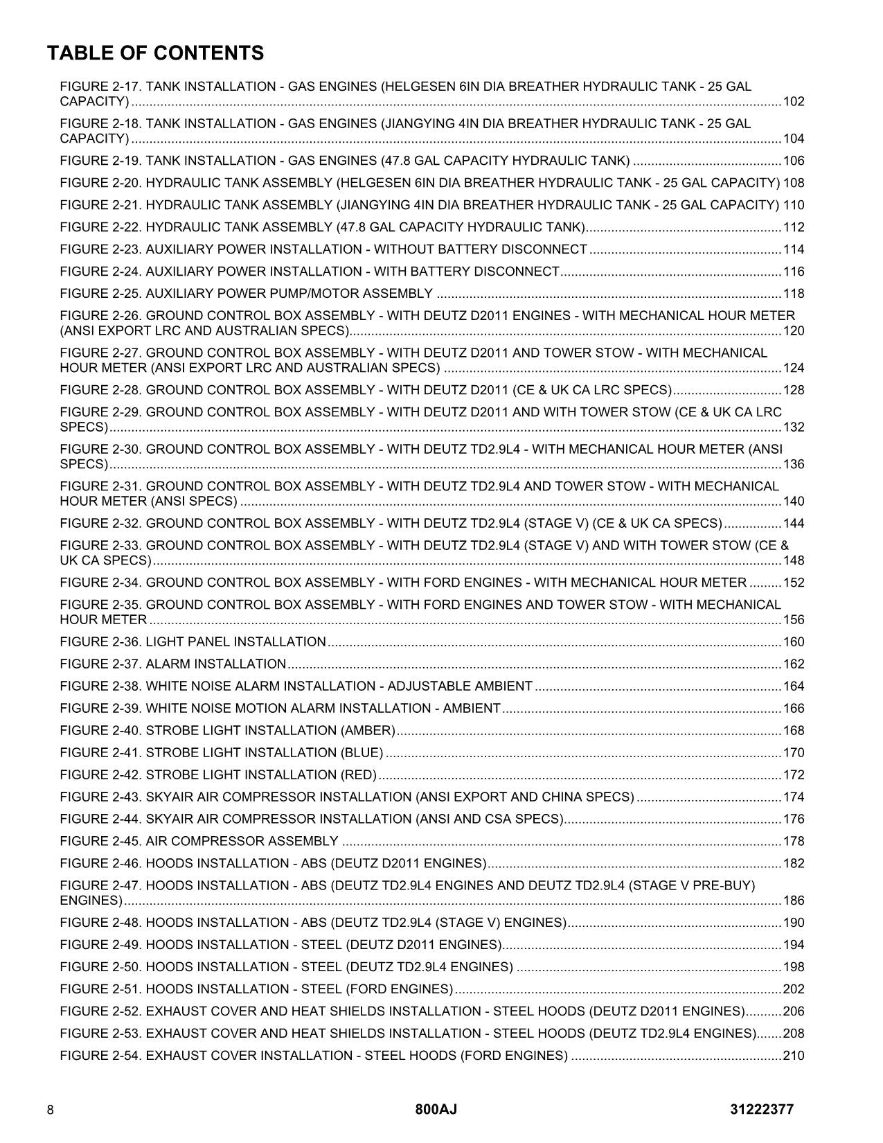 JLG 800AJ Boom Lift  Parts Catalog Manual