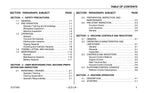 LIFTLUX 260-25 Scissor Lift Maintenance Operation Operators Manual 3121342