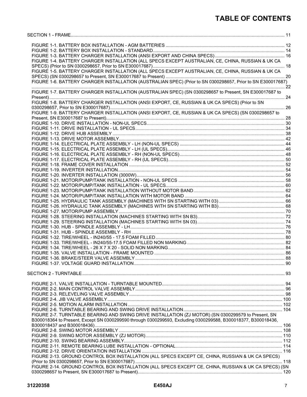 Manual del catálogo de piezas del elevador de pluma JLG E450AJ 31220358