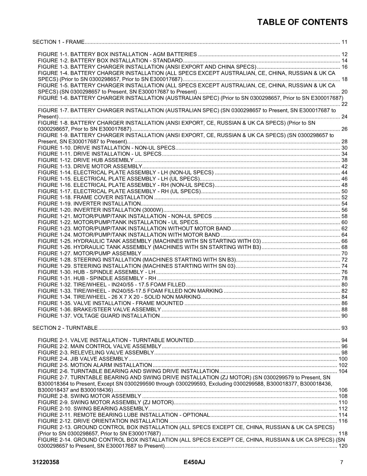 Manual del catálogo de piezas del elevador de pluma JLG E450AJ 31220358