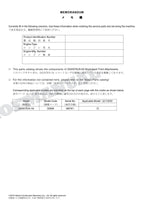 Manual del catálogo de piezas de la excavadora con accesorio frontal de alcance corto HITACHI ZX75US-5A