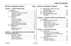 LIFTLUX 245-12 Scissor Lift Maintenance Operation Operators Manual