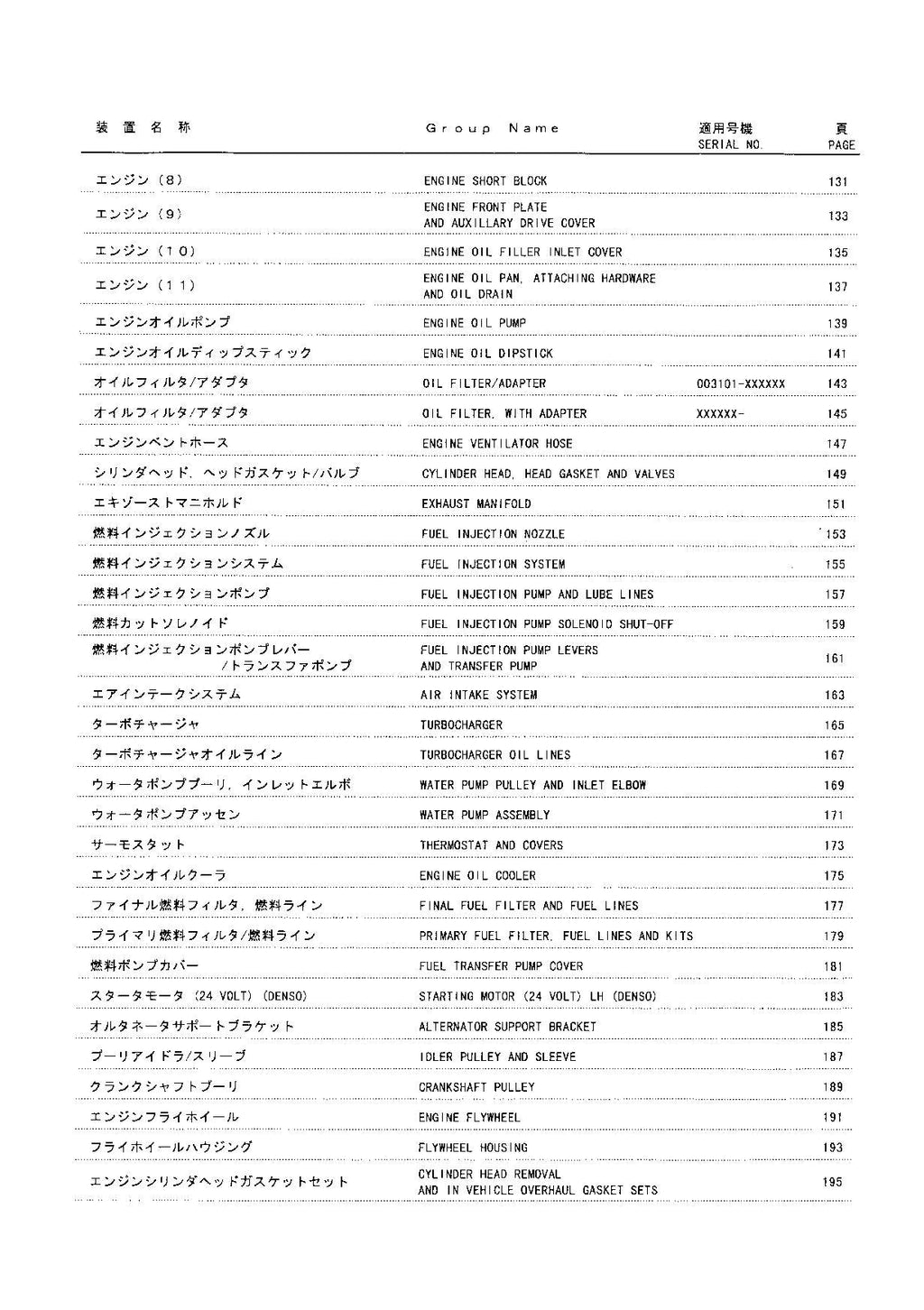 Hitachi LX120-5 Wheel Loader Parts Catalog Manual SN 003101-up