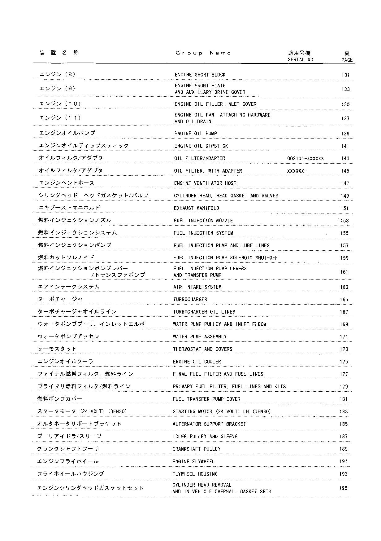 Hitachi LX120-5 Wheel Loader Parts Catalog Manual SN 003101-up