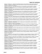 LULL 644E-42 944E-42 Telehandler Parts Catalog Manual