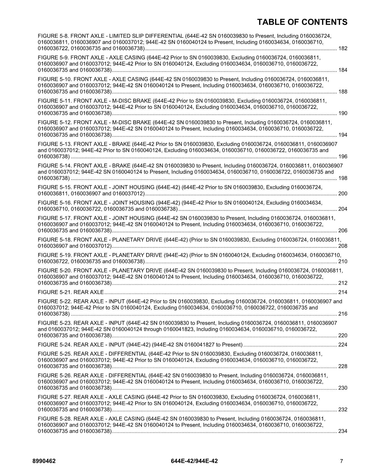 LULL 644E-42 944E-42 Telehandler Parts Catalog Manual