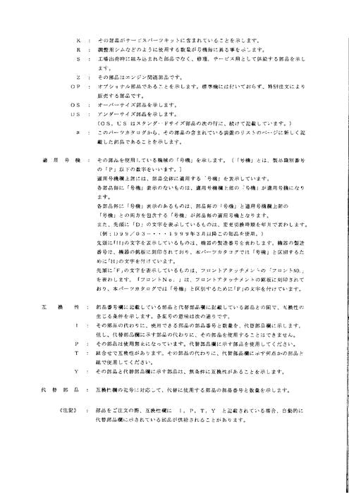 Manual del catálogo de piezas de la excavadora Hitachi EX35U número de serie 000101-