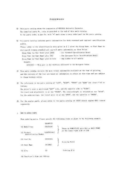 Manual del catálogo de piezas de la excavadora Hitachi EX135USR