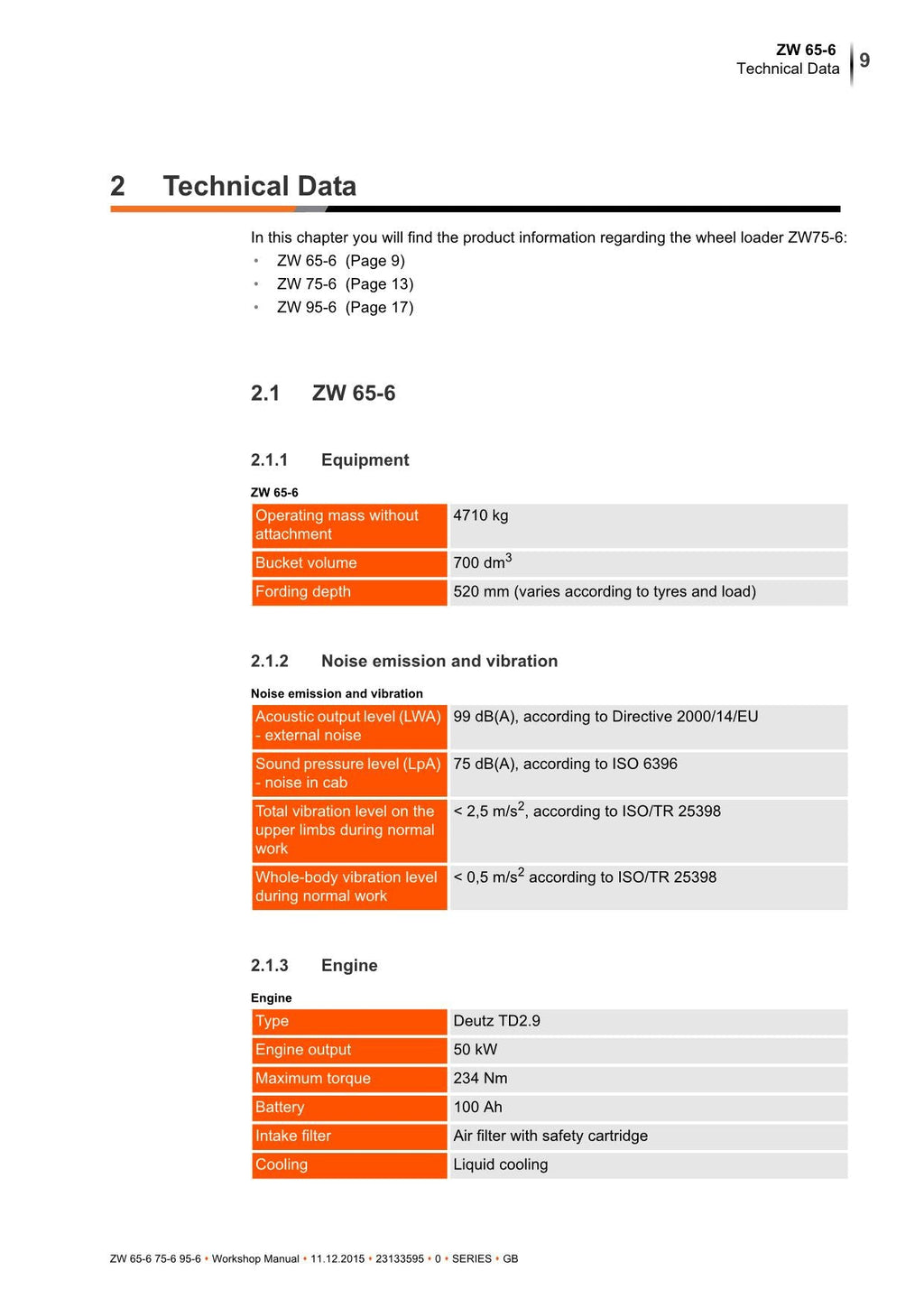 Hitachi ZW65-6 ZW75-6 ZW95-6 Wheel Loader Workshop Manual