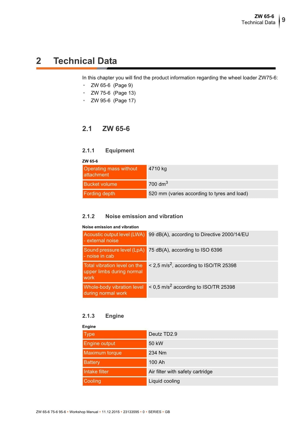 Hitachi ZW65-6 ZW75-6 ZW95-6 Wheel Loader Workshop Manual