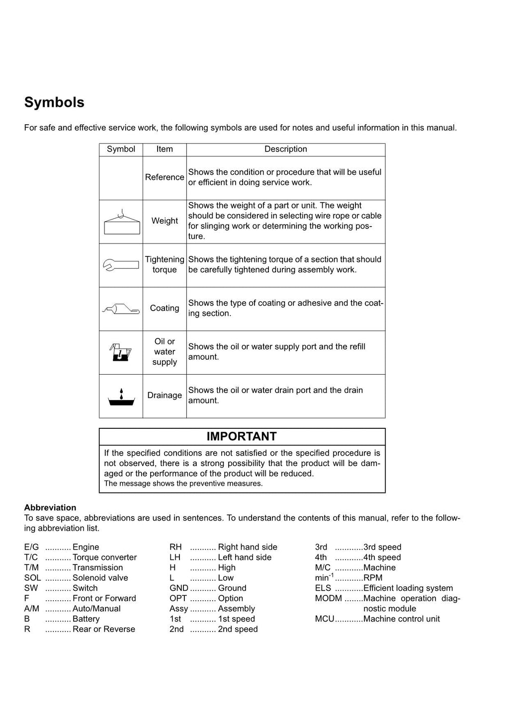 Hitachi ZW330 Wheel Loader Technical Manual Troubleshooting +Schematics
