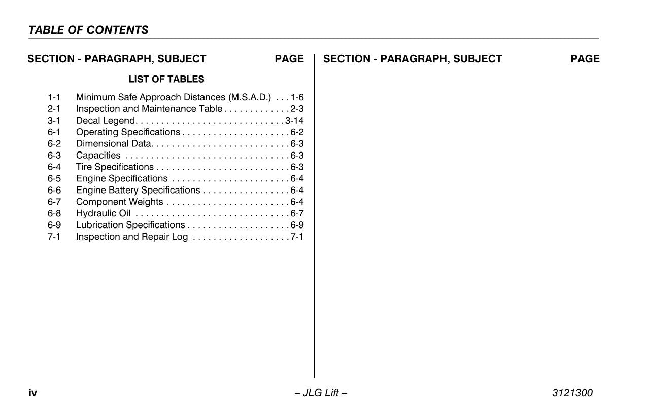 LIFTLUX 153-22 Scissor Lift Maintenance Operation Operators Manual 3121300