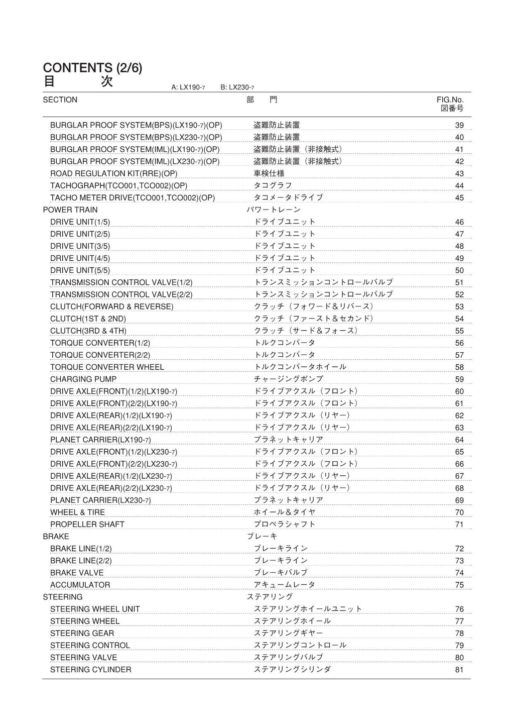 Hitachi LX190-7 LX230-7 Wheel Loader Parts Catalog Manual SN 004101-up 002101-up