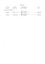 Hitachi FL335 Wheel Loader Equipment Component Parts Catalog Manual