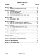 JLG 12ELSP 15ELSP Vertical Mast Parts Catalog Manual
