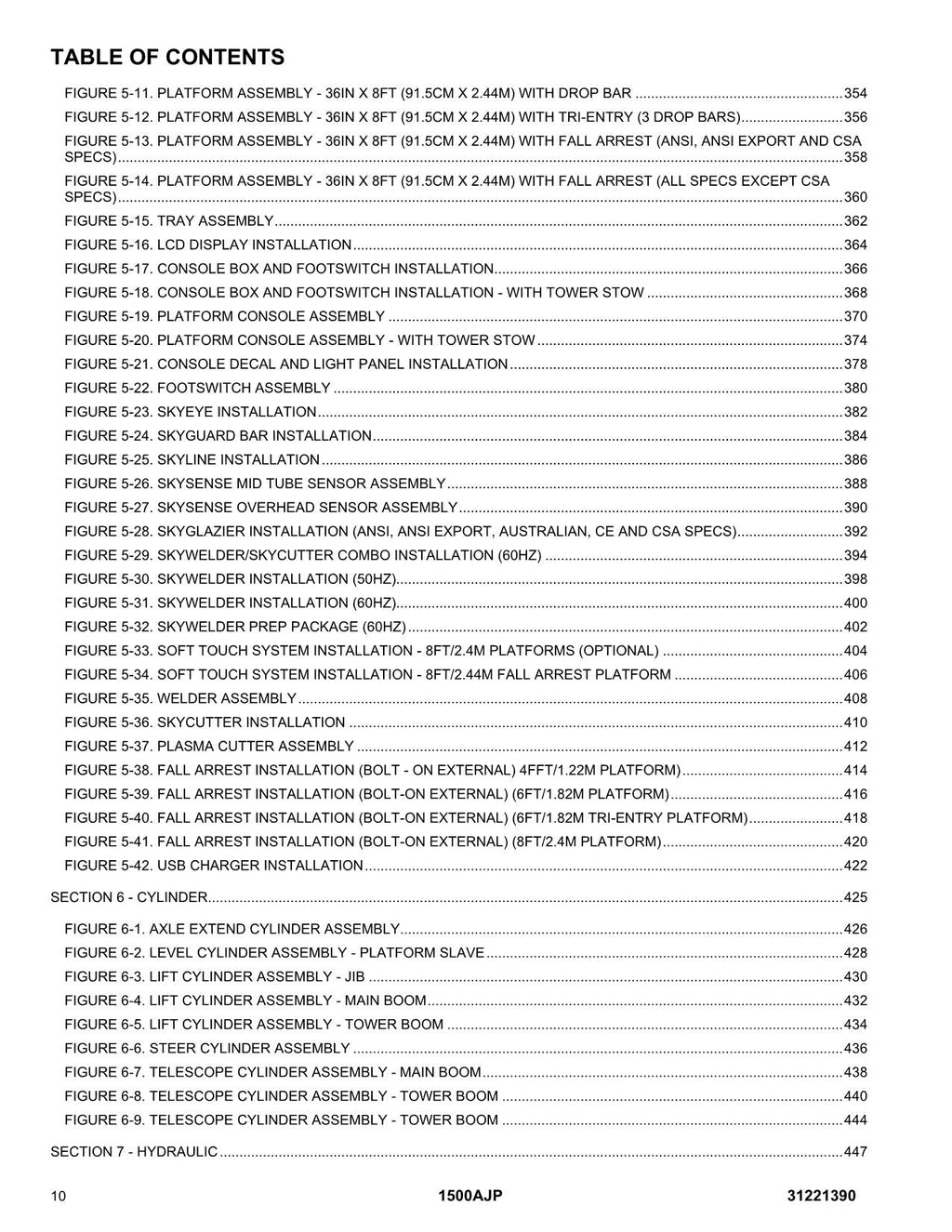 JLG 1500AJP Boom Lift Parts Catalog Manual