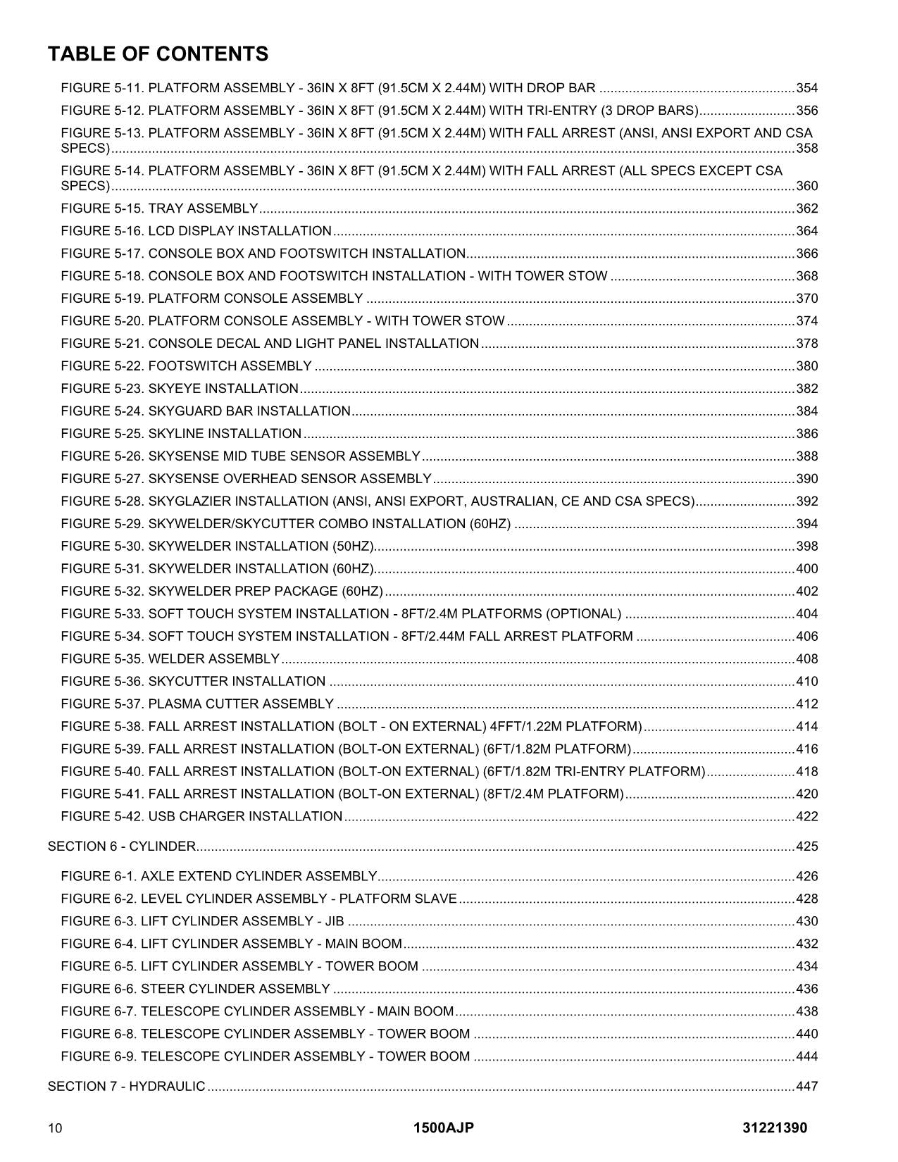Manual del catálogo de piezas del elevador de pluma JLG 1500AJP