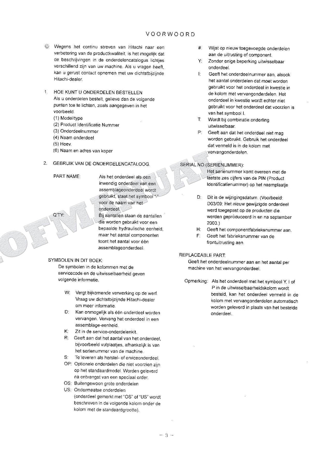 Catálogo de piezas de excavadoras HITACHI ZX75US-A zx85US