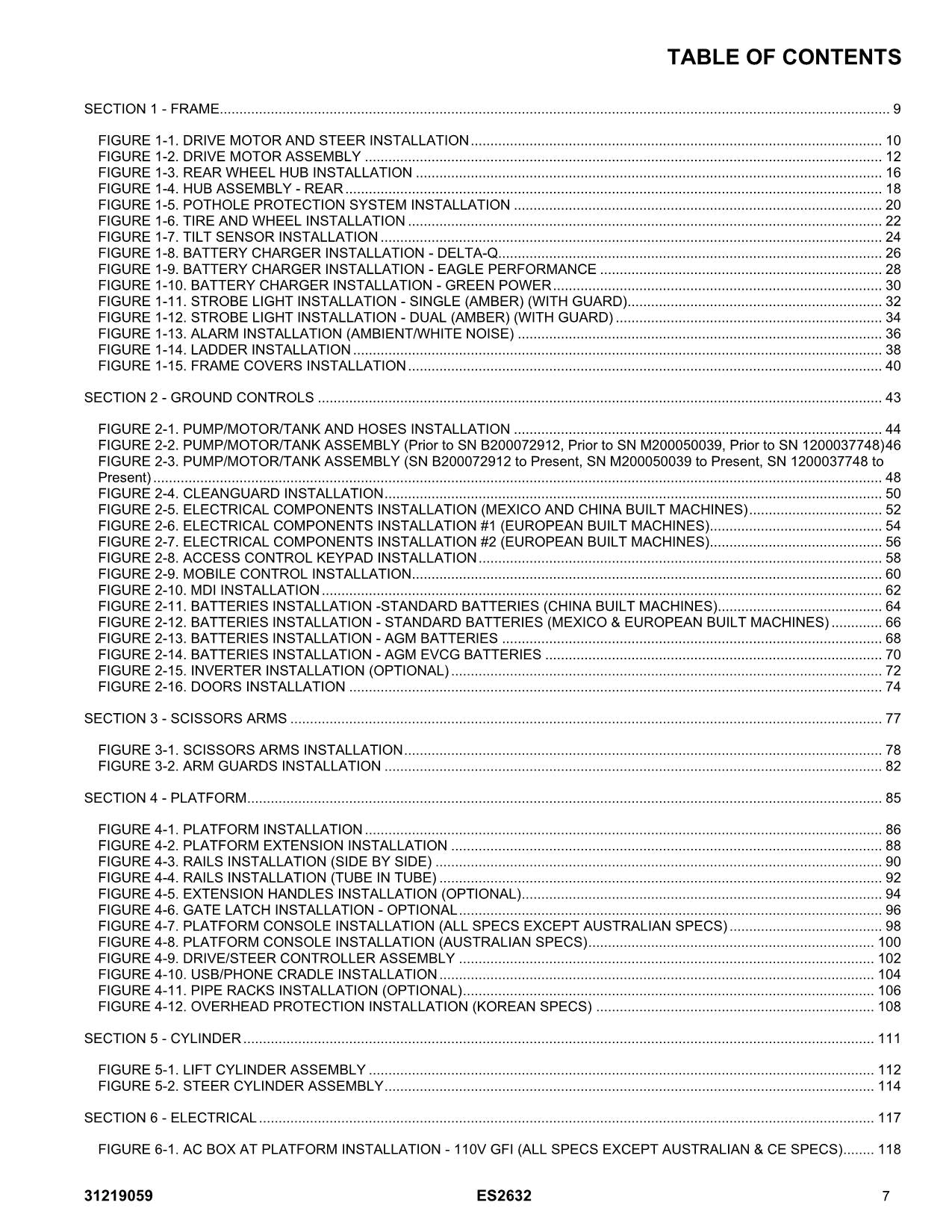 Catálogo de piezas del elevador de tijera JLG ES2632 Manual 31219059