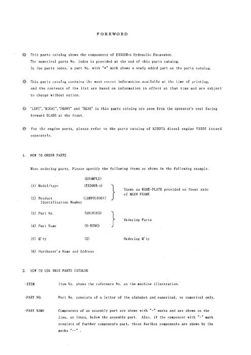 Manual del catálogo de piezas de la excavadora Hitachi EX45-2