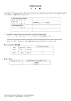 Hitachi ZW180-6 N.America Spec Wheel Loader Parts Catalog Manual SN 005201-up
