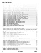 Manual del catálogo de piezas del manipulador telescópico GRADALL JLG 532C-6 534C-6