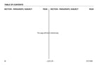 LIFTLUX 153-12 180-12 Scissor Lift Maintenance Operators Manual 3121309