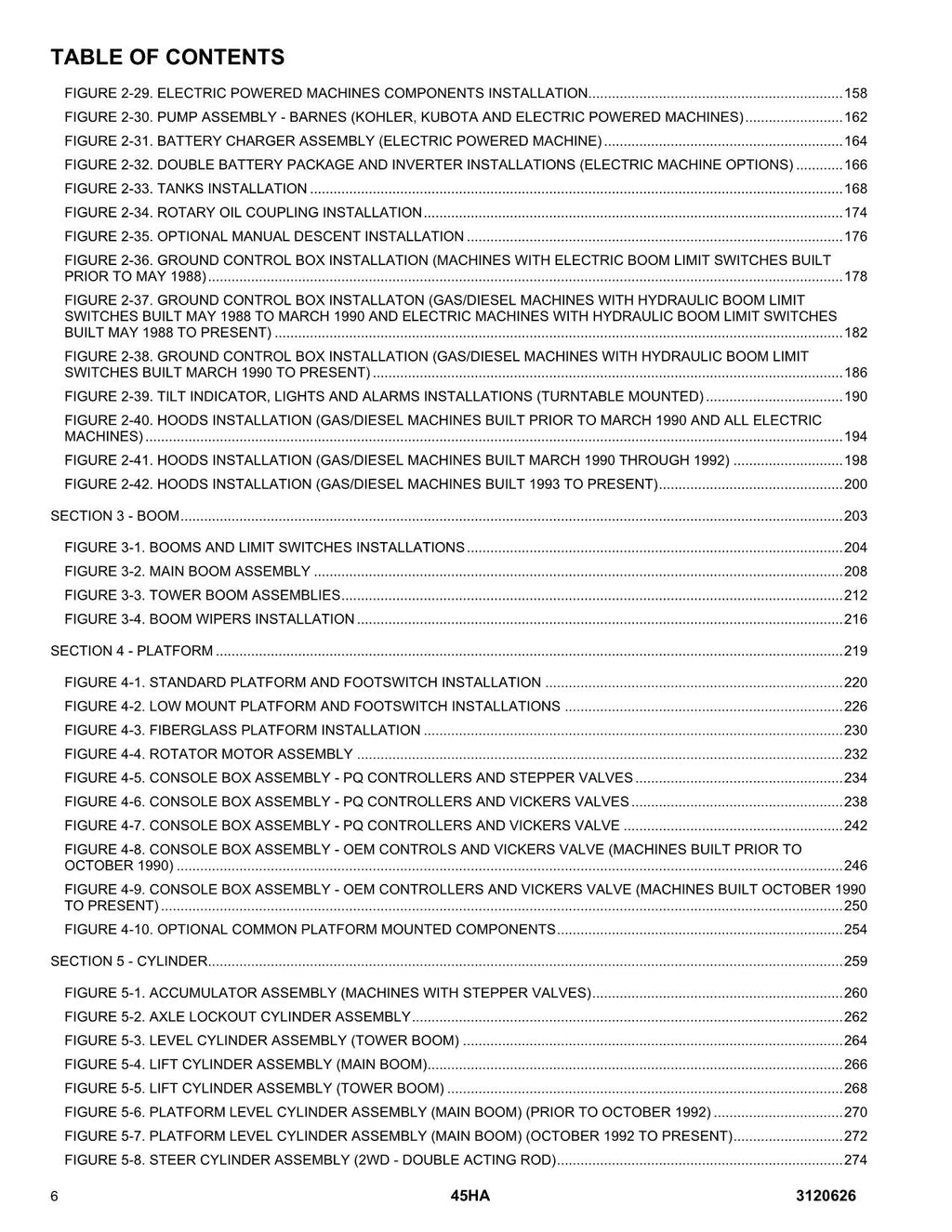 Manual del catálogo de piezas del elevador de pluma JLG 45HA 3120626
