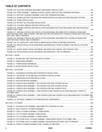 Manual del catálogo de piezas del elevador de pluma JLG 45HA 3120626