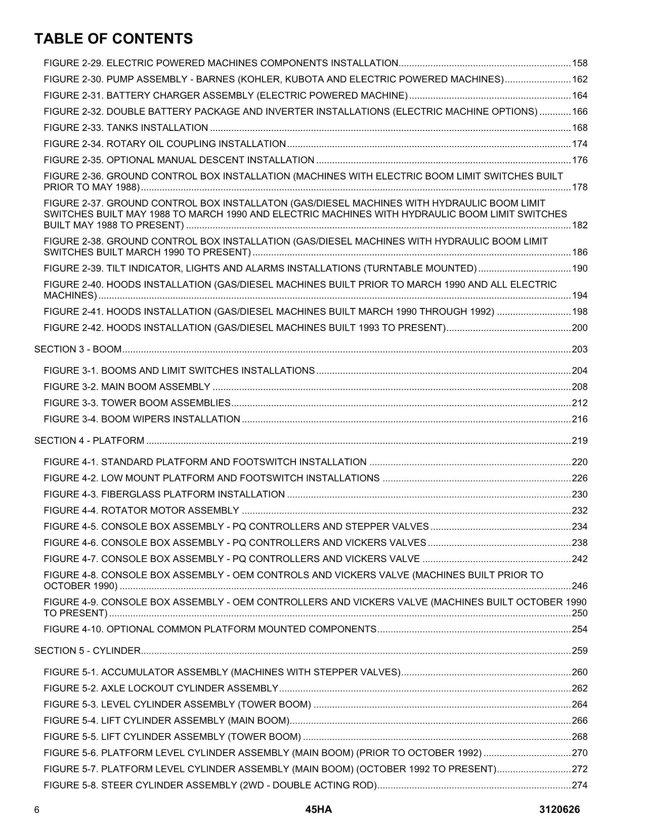 Manual del catálogo de piezas del elevador de pluma JLG 45HA 3120626
