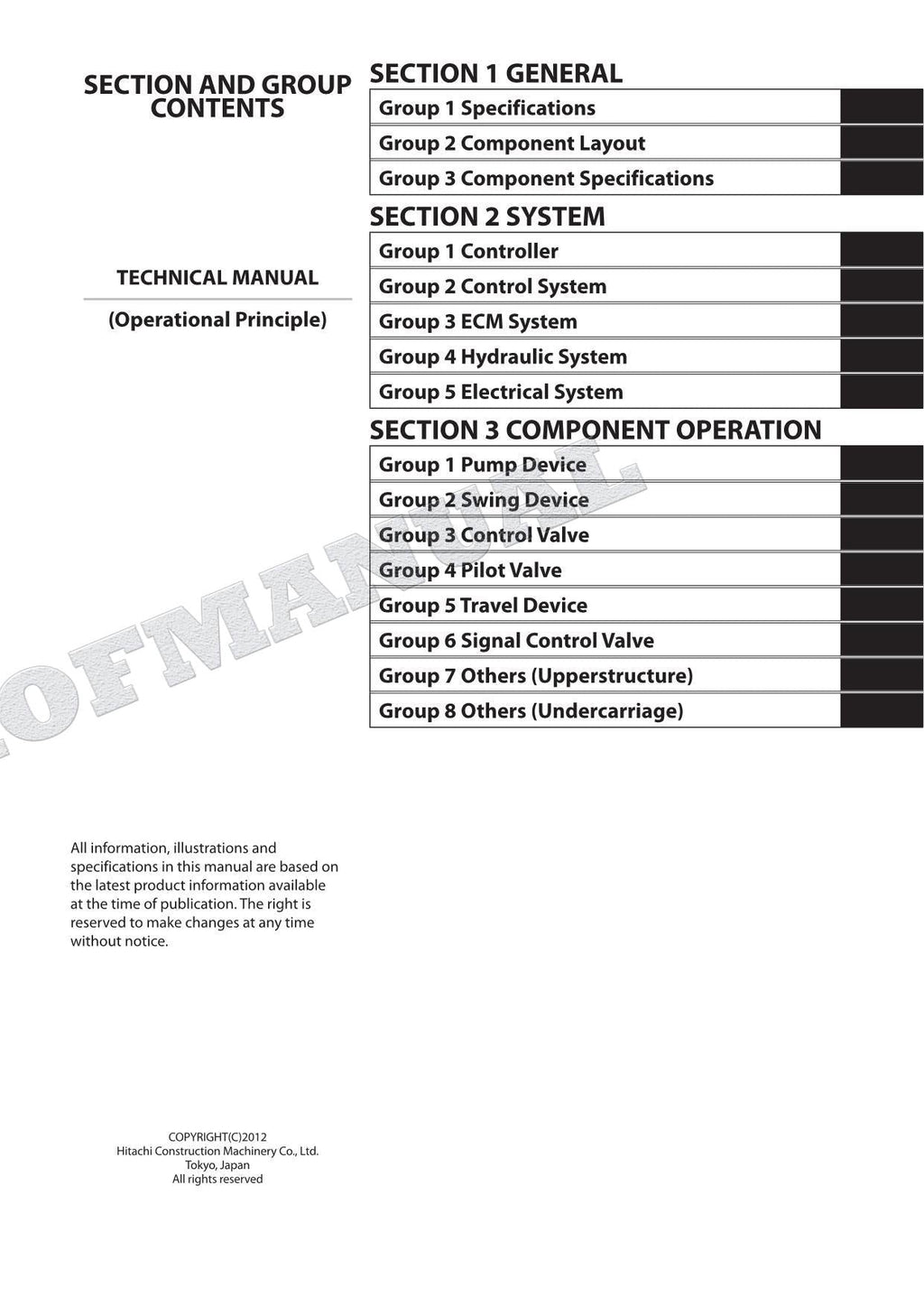 HITACHI ZX210-5B ZX210LC-5B Excavator Service Manual Operational Principle