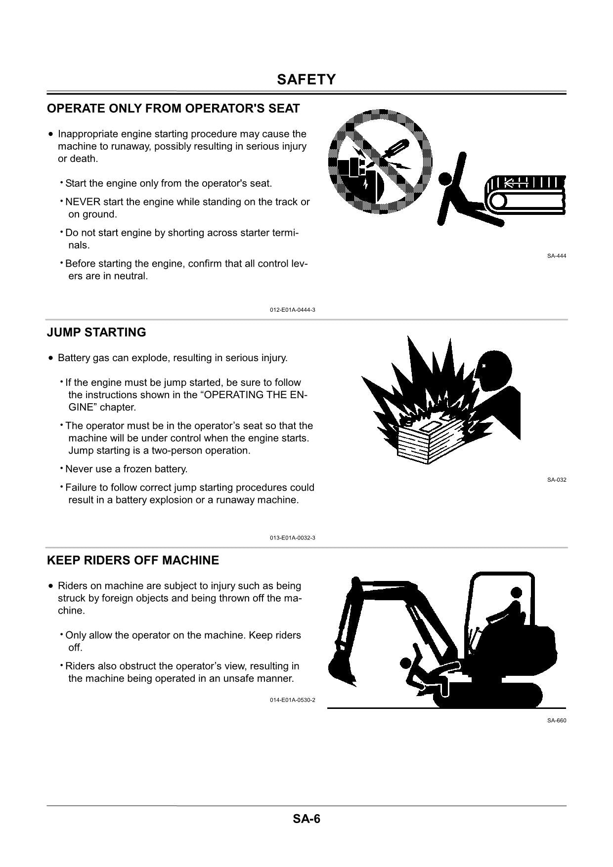 Manual de servicio y reparación de excavadoras Hitachi ZX16 ZX18 ZX25