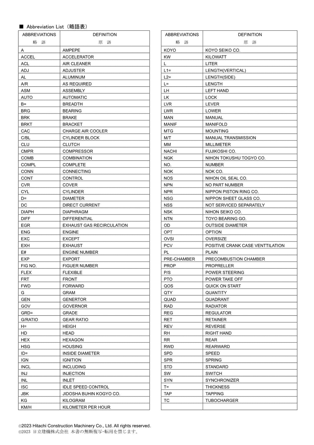 Hitachi ZW550-6 ISUZU 6WG1-XAWB02 Engine Wheel Loader Parts Catalog Manual