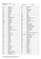 Hitachi ZW550-6 ISUZU 6WG1-XAWB02 Engine Wheel Loader Parts Catalog Manual