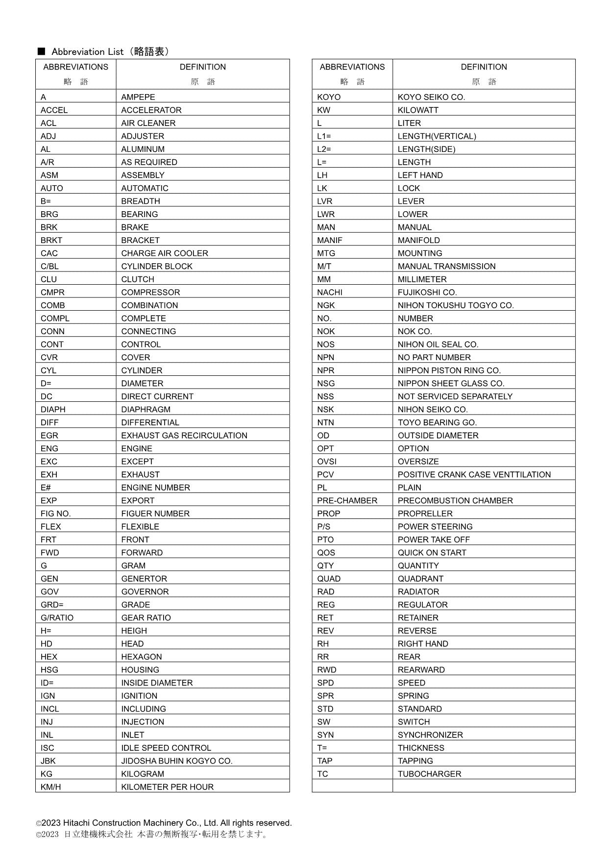 Hitachi ZW550-6 ISUZU 6WG1-XAWB02 Engine Wheel Loader Parts Catalog Manual