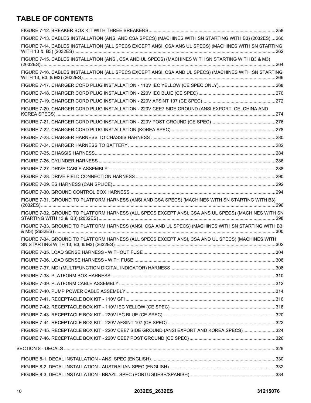 JLG 2032ES 2632ES Scissor Lift  Parts Catalog Manual