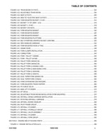 JLG 1055 1255 Telehandler Parts Catalog Manual 31211032