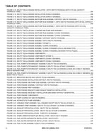 JLG 800S HC3 860SJ HC3 Boom Lift Parts Catalog Manual 31221514