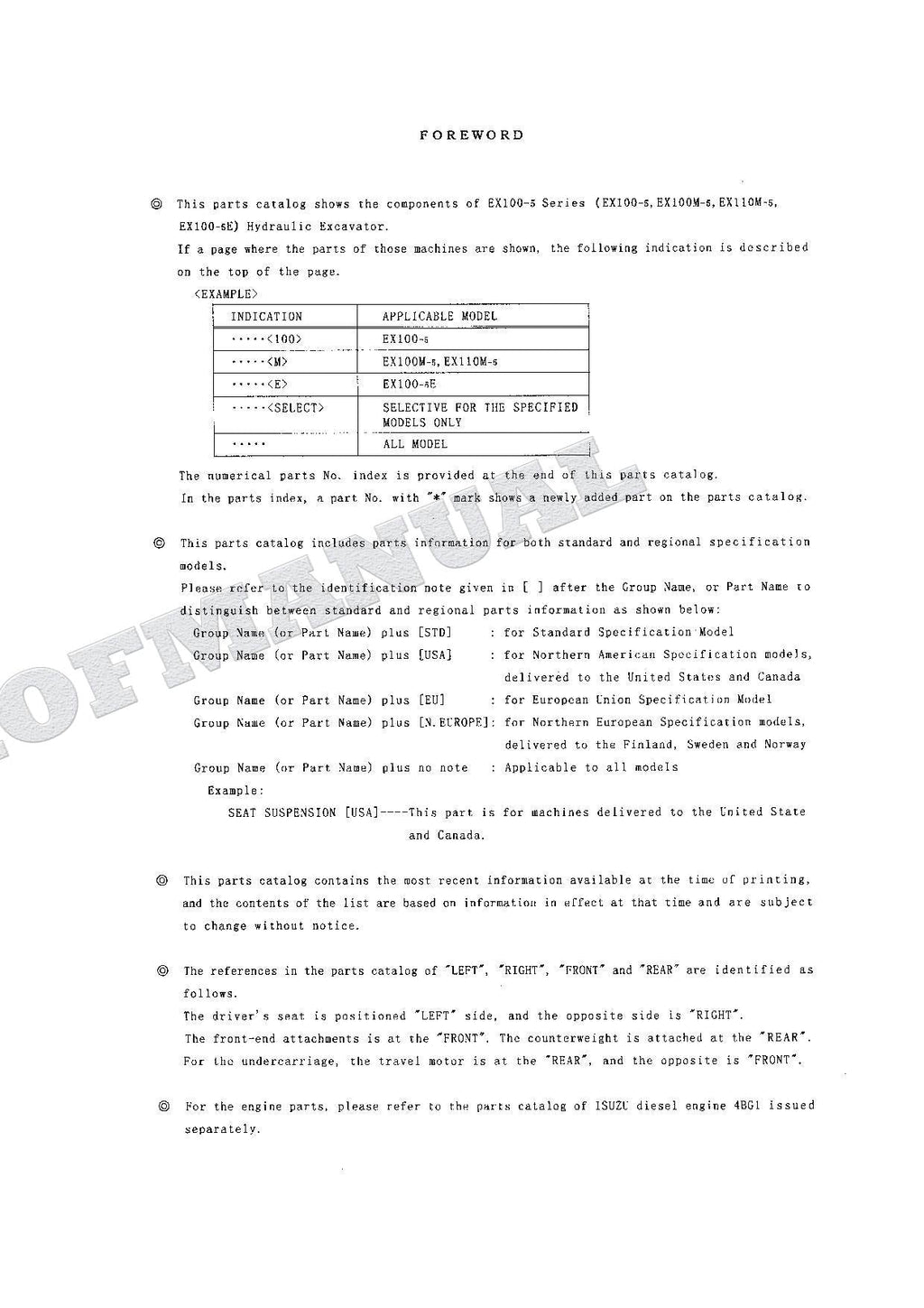 HITACHI EX100-5 EX100M-5 EX110M-5 EX100-5E Excavator Parts Catalog Manual