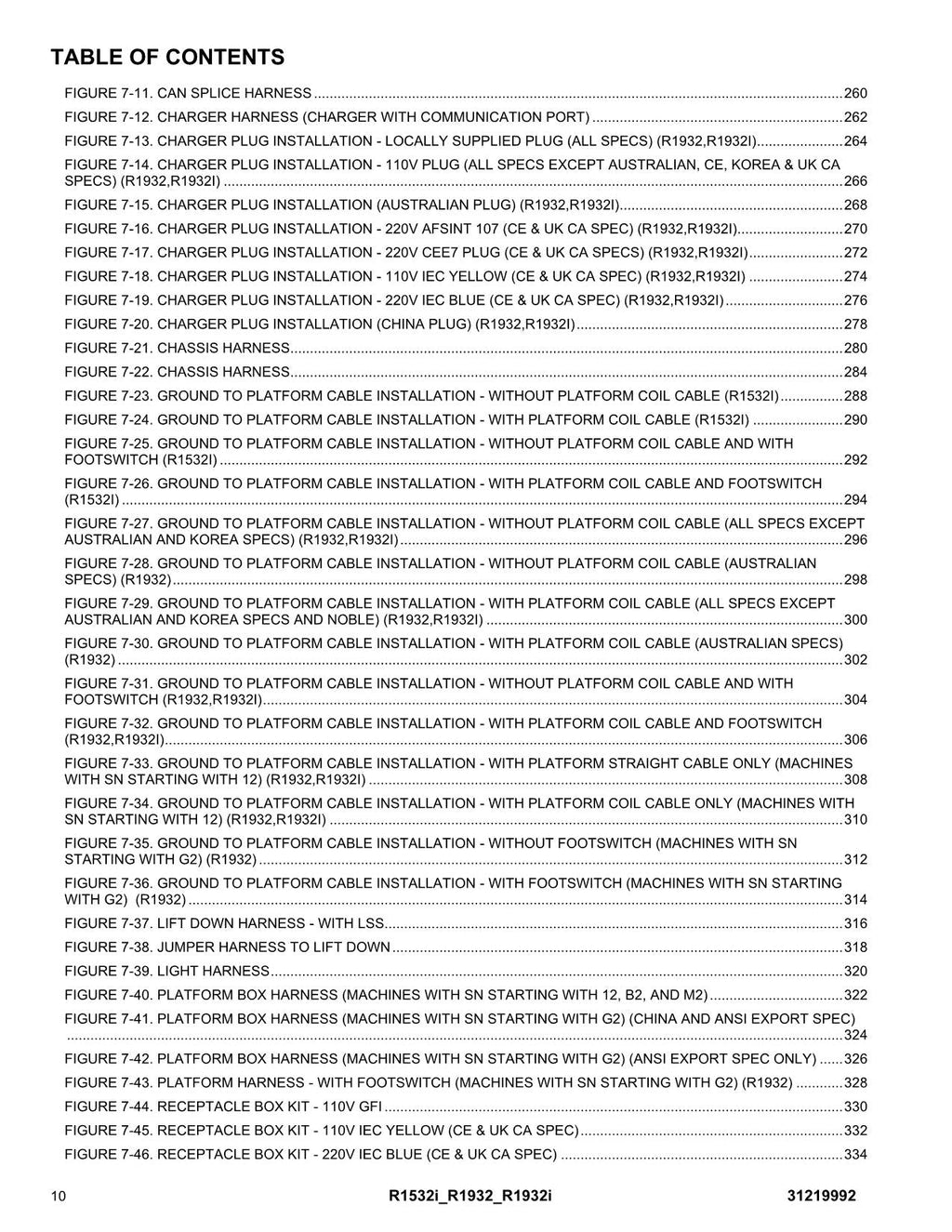 JLG R1532i R1932 R1932i Scissor Lift Parts Catalog Manual 31219992