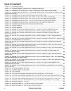 JLG R1532i R1932 R1932i Scissor Lift Parts Catalog Manual 31219992