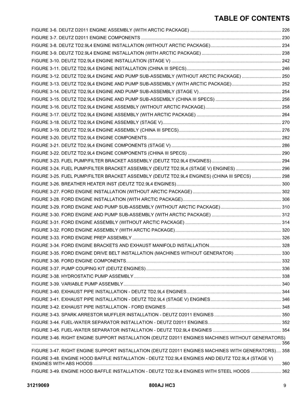 JLG 800AJ HC3  Boom Lift  Parts Catalog Manual